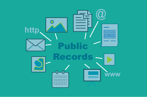 Accessing Public Records Accessing Public Records